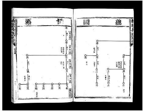 [下载][桥头吴氏宗谱_5卷]浙江.桥头吴氏家谱_二.pdf