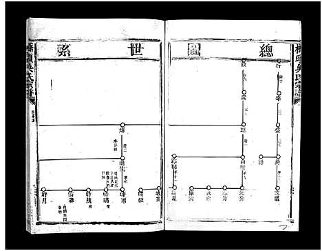 [下载][桥头吴氏宗谱_5卷]浙江.桥头吴氏家谱_二.pdf