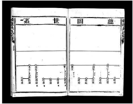 [下载][桥头吴氏宗谱_5卷]浙江.桥头吴氏家谱_二.pdf