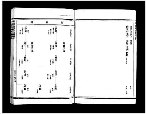 [下载][桥头吴氏宗谱_5卷]浙江.桥头吴氏家谱_三.pdf