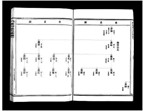 [下载][桥头吴氏宗谱_5卷]浙江.桥头吴氏家谱_三.pdf