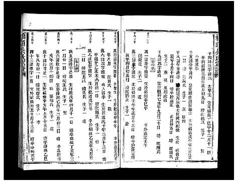 [下载][桥头吴氏宗谱_5卷]浙江.桥头吴氏家谱_四.pdf