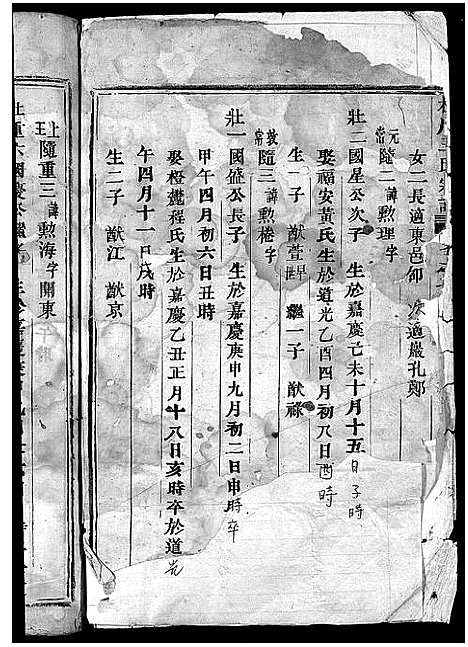 [下载][橙川王氏宗谱_7卷_末1卷]浙江.橙川王氏家谱_六.pdf