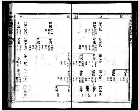 [下载][横坛林氏宗谱_3卷_另3卷]浙江.横坛林氏家谱_二.pdf