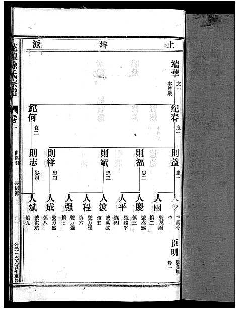 [下载][横坛林氏宗谱_3卷_另3卷]浙江.横坛林氏家谱_六.pdf