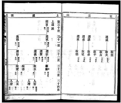 [下载][横坛林氏宗谱_3卷_另3卷]浙江.横坛林氏家谱_六.pdf