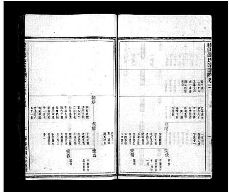 [下载][横山严氏宗谱_10卷]浙江.横山严氏家谱_二.pdf