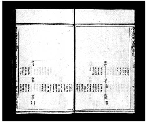 [下载][横山严氏宗谱_10卷]浙江.横山严氏家谱_二.pdf