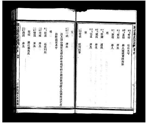 [下载][横山严氏宗谱_10卷]浙江.横山严氏家谱_四.pdf