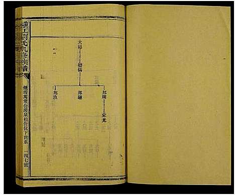 [下载][横江刘氏九修族谱_总卷数不详]浙江.横江刘氏九修家谱_三十三.pdf