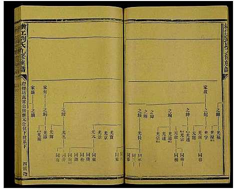 [下载][横江刘氏九修族谱_总卷数不详]浙江.横江刘氏九修家谱_三十五.pdf