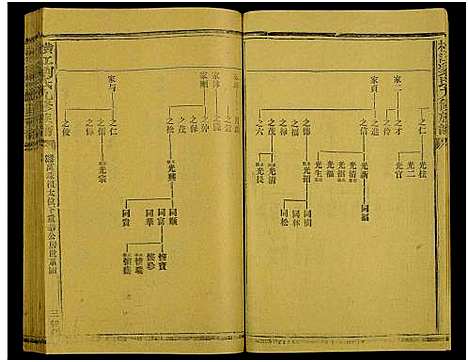 [下载][横江刘氏九修族谱_总卷数不详]浙江.横江刘氏九修家谱_五十一.pdf