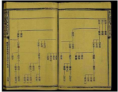 [下载][横江刘氏九修族谱_总卷数不详]浙江.横江刘氏九修家谱_五十八.pdf