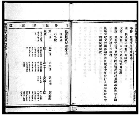 [下载][欢溪顾氏家乘_11卷]浙江.欢溪顾氏家乘_二.pdf