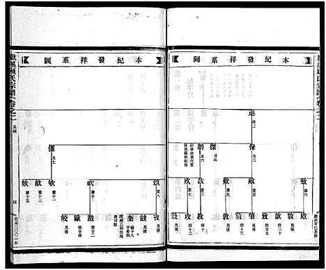 [下载][欢溪顾氏家乘_11卷]浙江.欢溪顾氏家乘_二.pdf