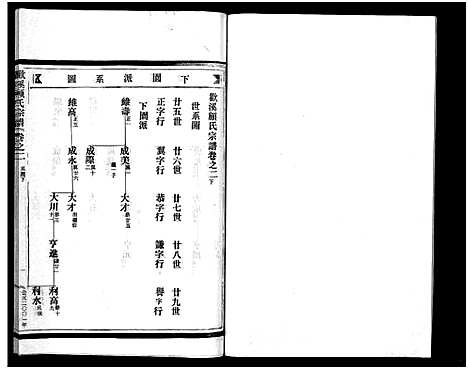 [下载][欢溪顾氏家乘_11卷]浙江.欢溪顾氏家乘_三.pdf