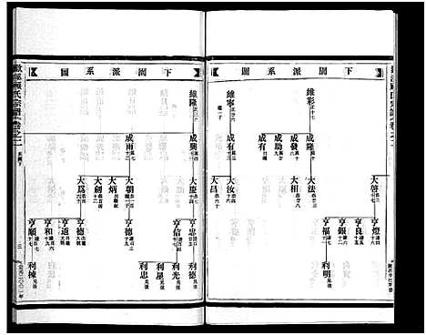 [下载][欢溪顾氏家乘_11卷]浙江.欢溪顾氏家乘_三.pdf