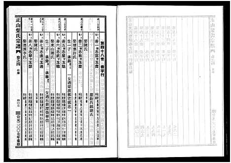 [下载][正山叶氏宗谱_4卷]浙江.正山叶氏家谱_四.pdf