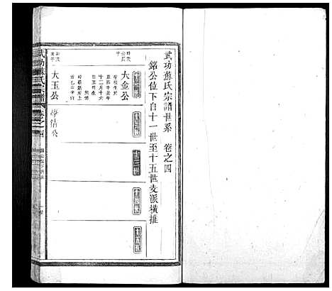 [下载][武功苏氏宗谱_5卷首末各1卷]浙江.武功苏氏家谱_五.pdf