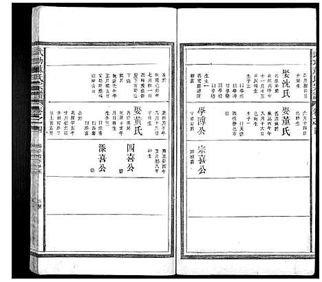 [下载][武功苏氏宗谱_5卷首末各1卷]浙江.武功苏氏家谱_五.pdf