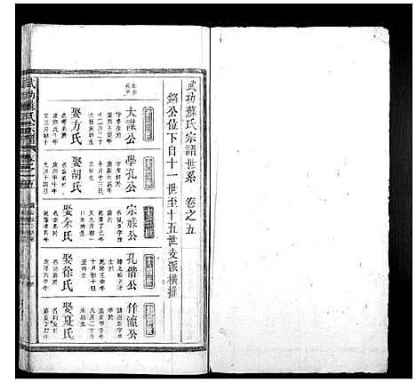 [下载][武功苏氏宗谱_5卷首末各1卷]浙江.武功苏氏家谱_六.pdf