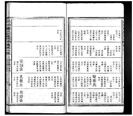 [下载][武功苏氏宗谱_5卷首末各1卷]浙江.武功苏氏家谱_六.pdf