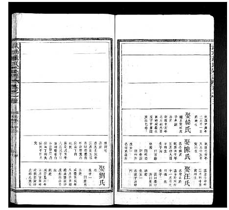 [下载][武功苏氏宗谱_5卷首末各1卷]浙江.武功苏氏家谱_六.pdf