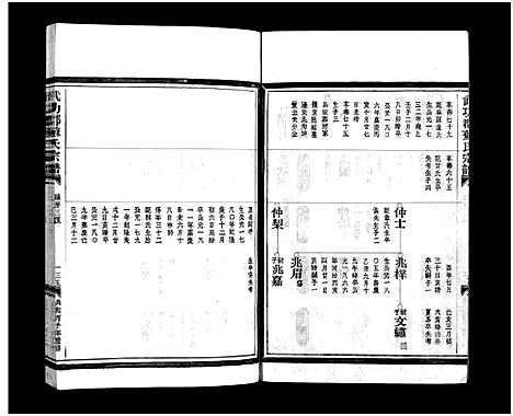 [下载][武功郡苏氏宗谱_4卷]浙江.武功郡苏氏家谱_三.pdf