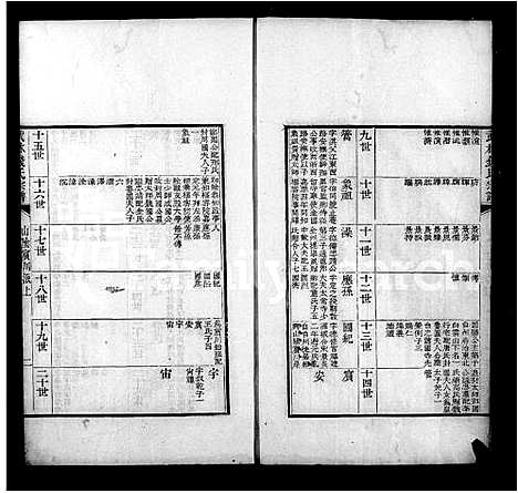 [下载][武林钱氏宗谱]浙江.武林钱氏家谱.pdf