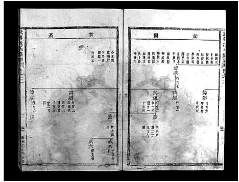 [下载][武义沈氏宗谱_5卷]浙江.武义沈氏家谱_二.pdf