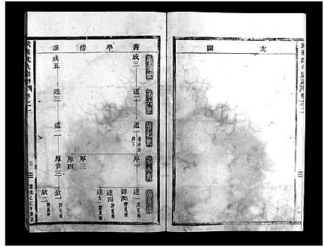 [下载][武义沈氏宗谱_5卷]浙江.武义沈氏家谱_二.pdf