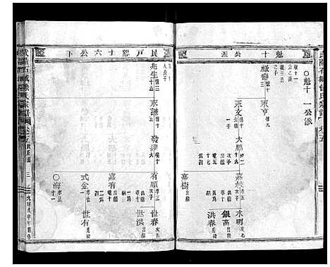 [下载][武阳石城徐氏宗谱_24卷首3卷]浙江.武阳石城徐氏家谱_七.pdf