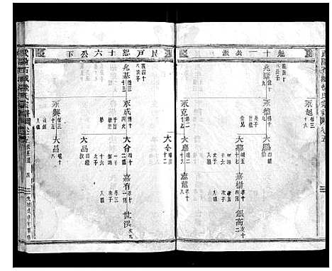 [下载][武阳石城徐氏宗谱_24卷首3卷]浙江.武阳石城徐氏家谱_七.pdf