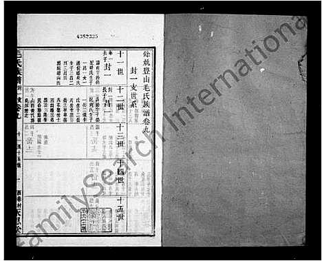 [下载][毛氏族谱_14卷首3卷_末1卷]浙江.毛氏家谱_二.pdf