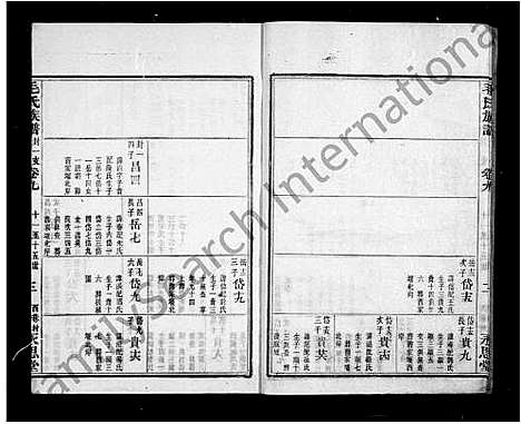 [下载][毛氏族谱_14卷首3卷_末1卷]浙江.毛氏家谱_二.pdf