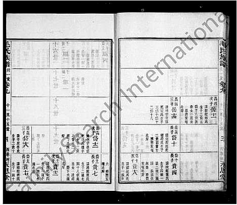 [下载][毛氏族谱_14卷首3卷_末1卷]浙江.毛氏家谱_二.pdf