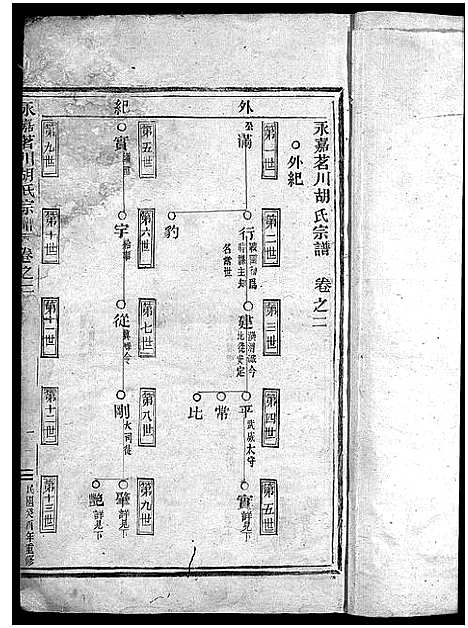 [下载][永嘉茗川胡氏宗谱_12卷]浙江.永嘉茗川胡氏家谱_三.pdf