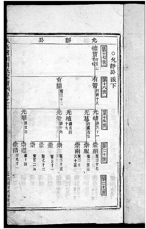 [下载][永嘉茗川胡氏宗谱_12卷]浙江.永嘉茗川胡氏家谱_四.pdf