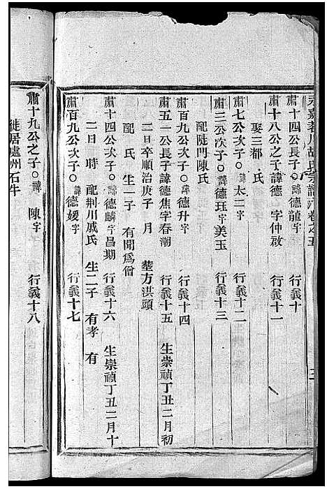 [下载][永嘉茗川胡氏宗谱_12卷]浙江.永嘉茗川胡氏家谱_六.pdf