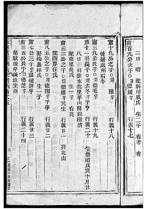 [下载][永嘉茗川胡氏宗谱_12卷]浙江.永嘉茗川胡氏家谱_六.pdf