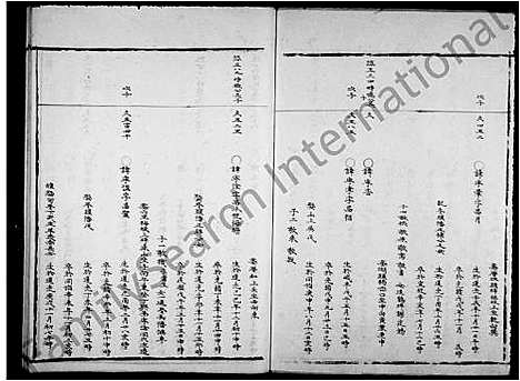 [下载][永嘉西源谷氏族谱]浙江.永嘉西源谷氏家谱_二.pdf