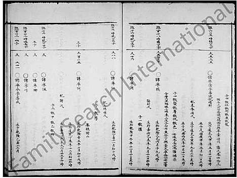 [下载][永嘉西源谷氏族谱]浙江.永嘉西源谷氏家谱_二.pdf