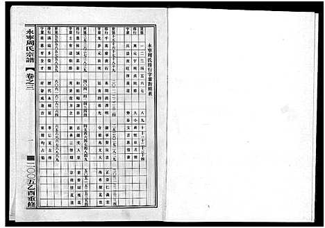 [下载][永宁周氏宗谱_4卷]浙江.永宁周氏家谱_三.pdf