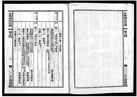 [下载][永宁周氏宗谱_4卷]浙江.永宁周氏家谱_四.pdf