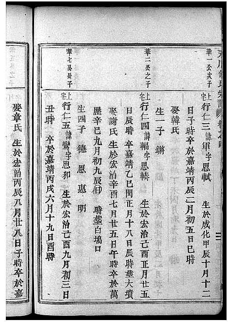 [下载][永川舒氏宗谱_8卷]浙江.永川舒氏家谱_四.pdf