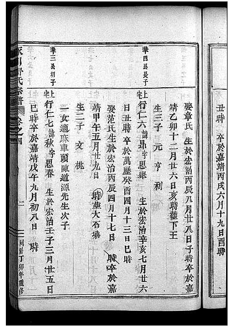 [下载][永川舒氏宗谱_8卷]浙江.永川舒氏家谱_四.pdf