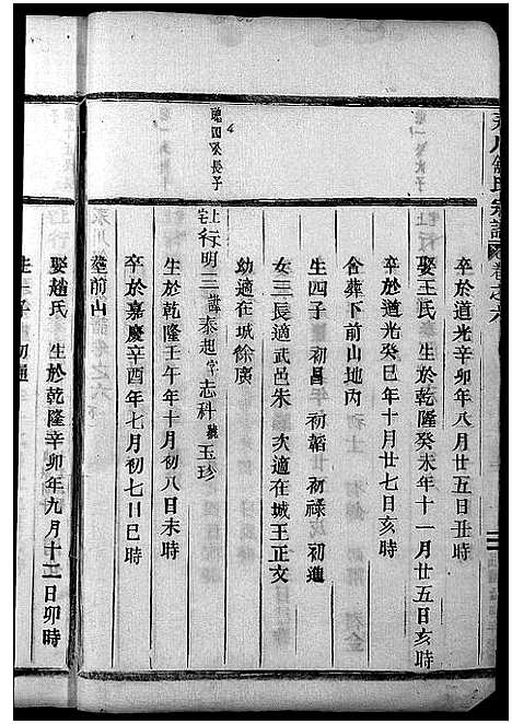 [下载][永川舒氏宗谱_8卷]浙江.永川舒氏家谱_七.pdf