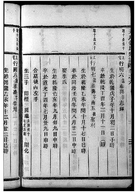 [下载][永川舒氏宗谱_8卷]浙江.永川舒氏家谱_七.pdf