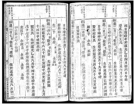 [下载][永康上谷郡成氏宗谱_8卷]浙江.永康上谷郡成氏家谱_一.pdf