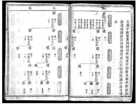 [下载][永康上谷郡成氏宗谱_8卷]浙江.永康上谷郡成氏家谱_五.pdf